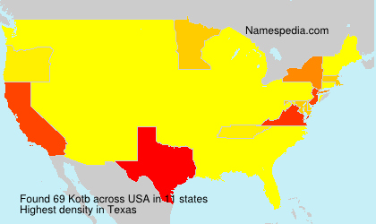 Surname Kotb in USA