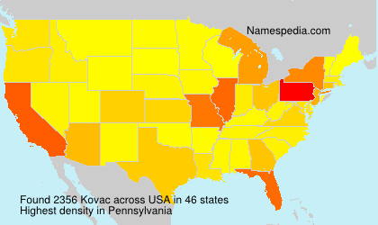 Surname Kovac in USA