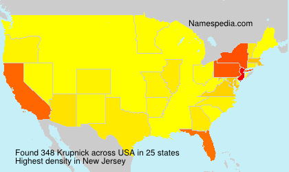 Surname Krupnick in USA