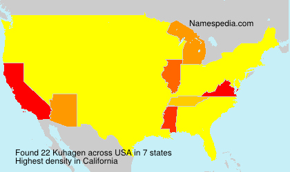Surname Kuhagen in USA