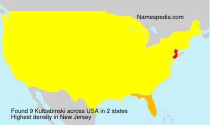 Surname Kulbabinski in USA