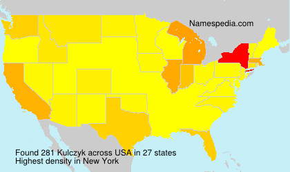 Surname Kulczyk in USA