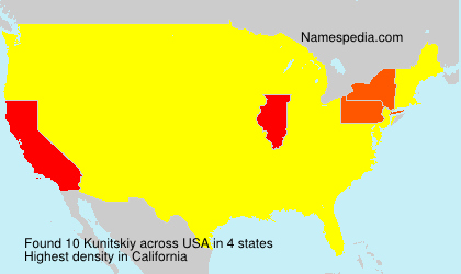 Surname Kunitskiy in USA
