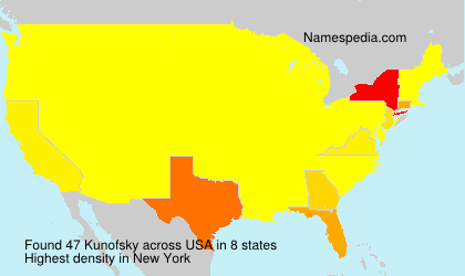 Surname Kunofsky in USA