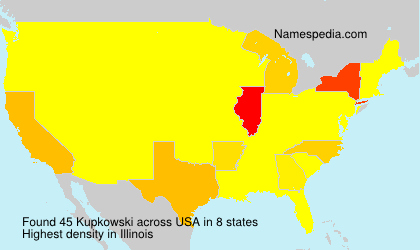 Surname Kupkowski in USA