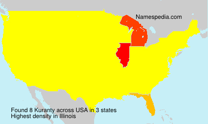 Surname Kuranty in USA