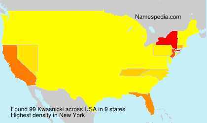 Surname Kwasnicki in USA
