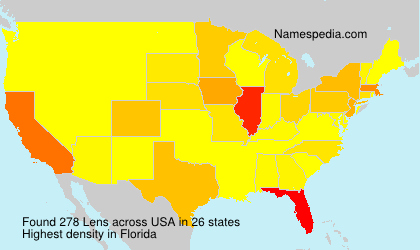 Surname Lens in USA