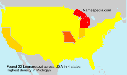 Surname Leonarduzzi in USA