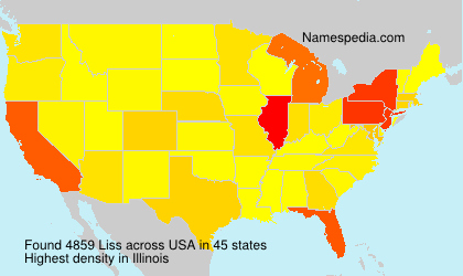 Surname Liss in USA