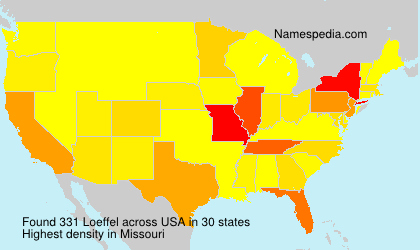 Surname Loeffel in USA