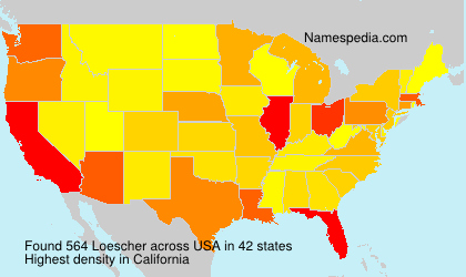 Surname Loescher in USA