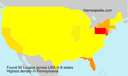 Surname Loupos in USA