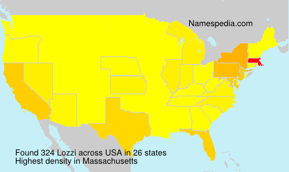 Surname Lozzi in USA