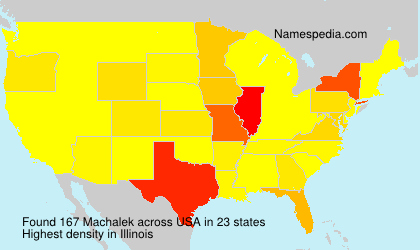 Surname Machalek in USA