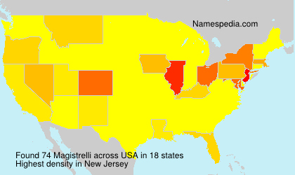 Surname Magistrelli in USA