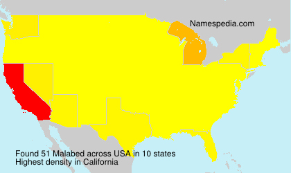 Surname Malabed in USA
