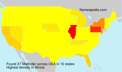 Surname Mallinder in USA