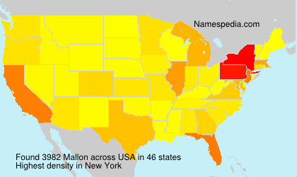 Surname Mallon in USA