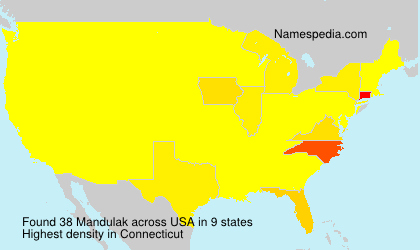 Surname Mandulak in USA