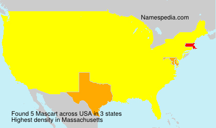 Surname Mascart in USA