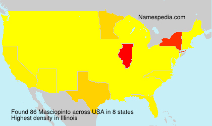 Surname Masciopinto in USA