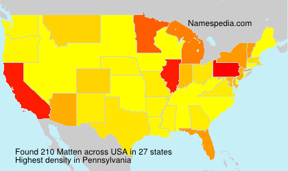 Surname Matten in USA