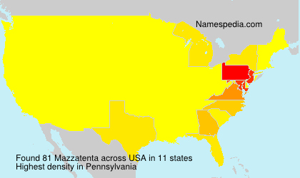 Surname Mazzatenta in USA