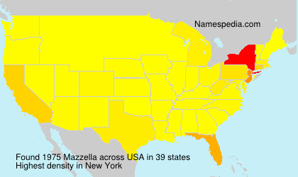 Surname Mazzella in USA