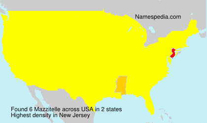 Surname Mazzitelle in USA