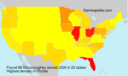 Surname Mcconoughey in USA