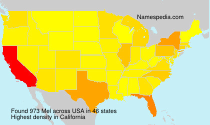 Surname Mel in USA