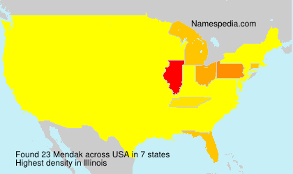 Surname Mendak in USA