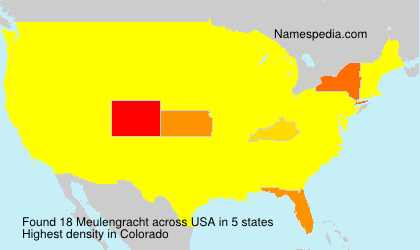 Surname Meulengracht in USA