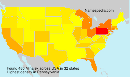Surname Mihalek in USA