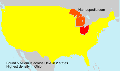 Surname Milenius in USA