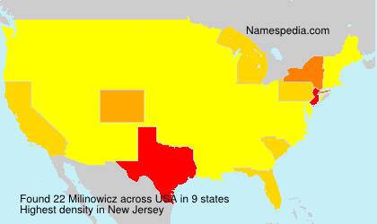 Surname Milinowicz in USA