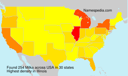 Surname Milka in USA