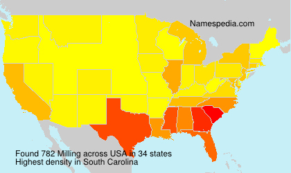 Surname Milling in USA
