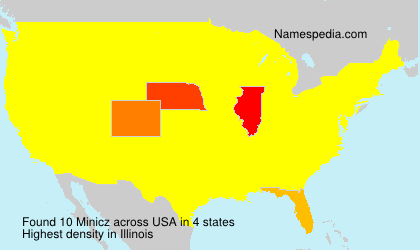 Surname Minicz in USA