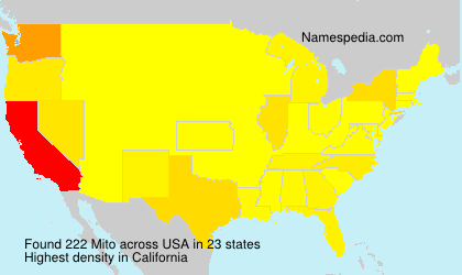 Surname Mito in USA