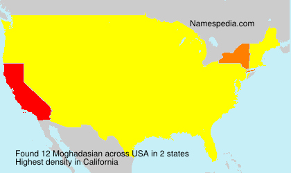 Surname Moghadasian in USA