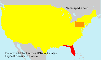 Surname Mohall in USA