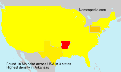 Surname Molnaird in USA