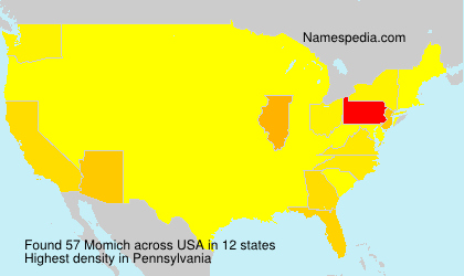 Surname Momich in USA