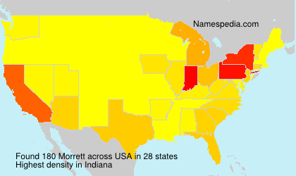 Surname Morrett in USA
