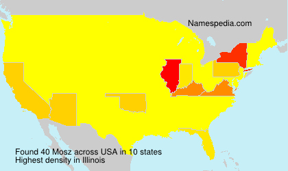 Surname Mosz in USA