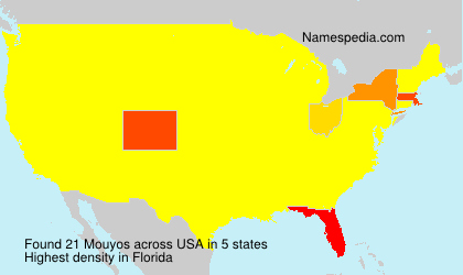 Surname Mouyos in USA