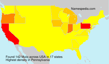 Surname Muta in USA