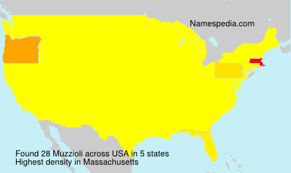 Surname Muzzioli in USA